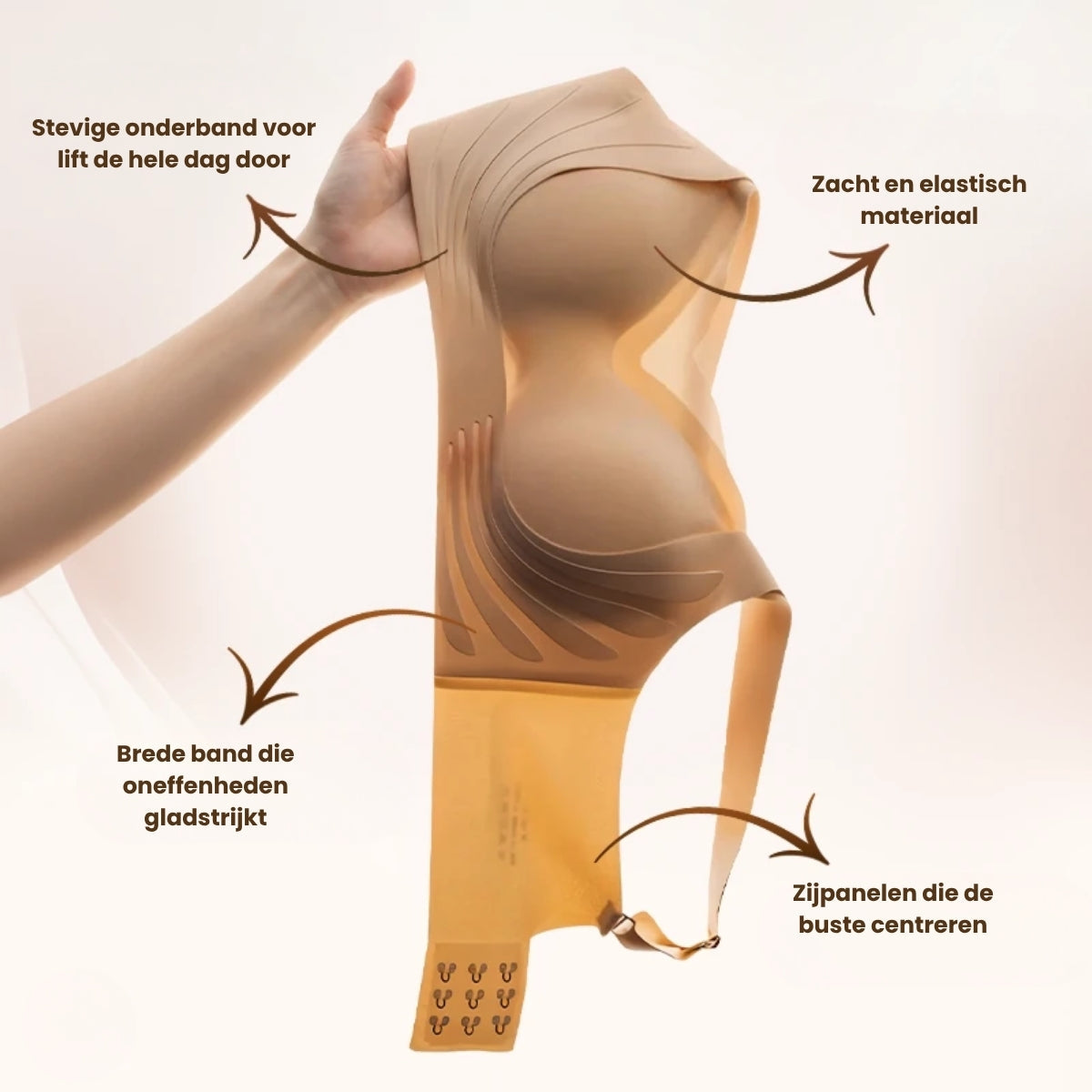 CloudLift BH™ | Naadloze BH met TriBand Support