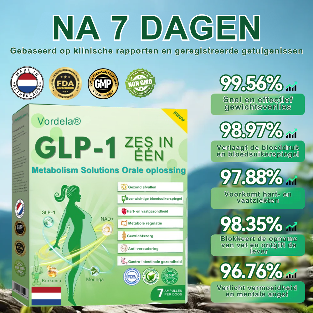 ModaNoma GLP-1 ZES-IN-ÉÉN gezondheidsoplossing