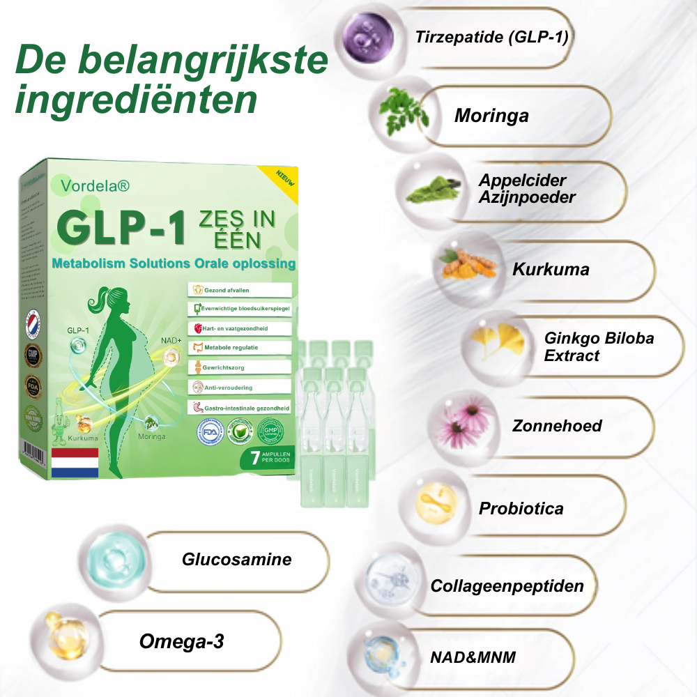 ModaNoma GLP-1 ZES-IN-ÉÉN gezondheidsoplossing