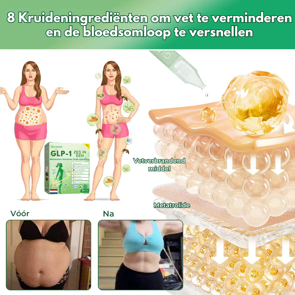 ModaNoma GLP-1 ZES-IN-ÉÉN gezondheidsoplossing