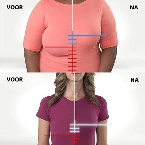 Sabine | Support BH met Kant