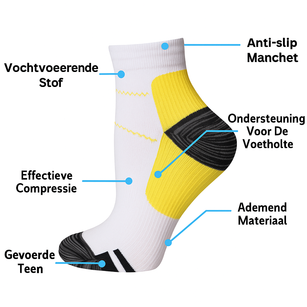 OrthoRelief™ Compressiesokken – Pijnvrije Voeten, Elke Dag