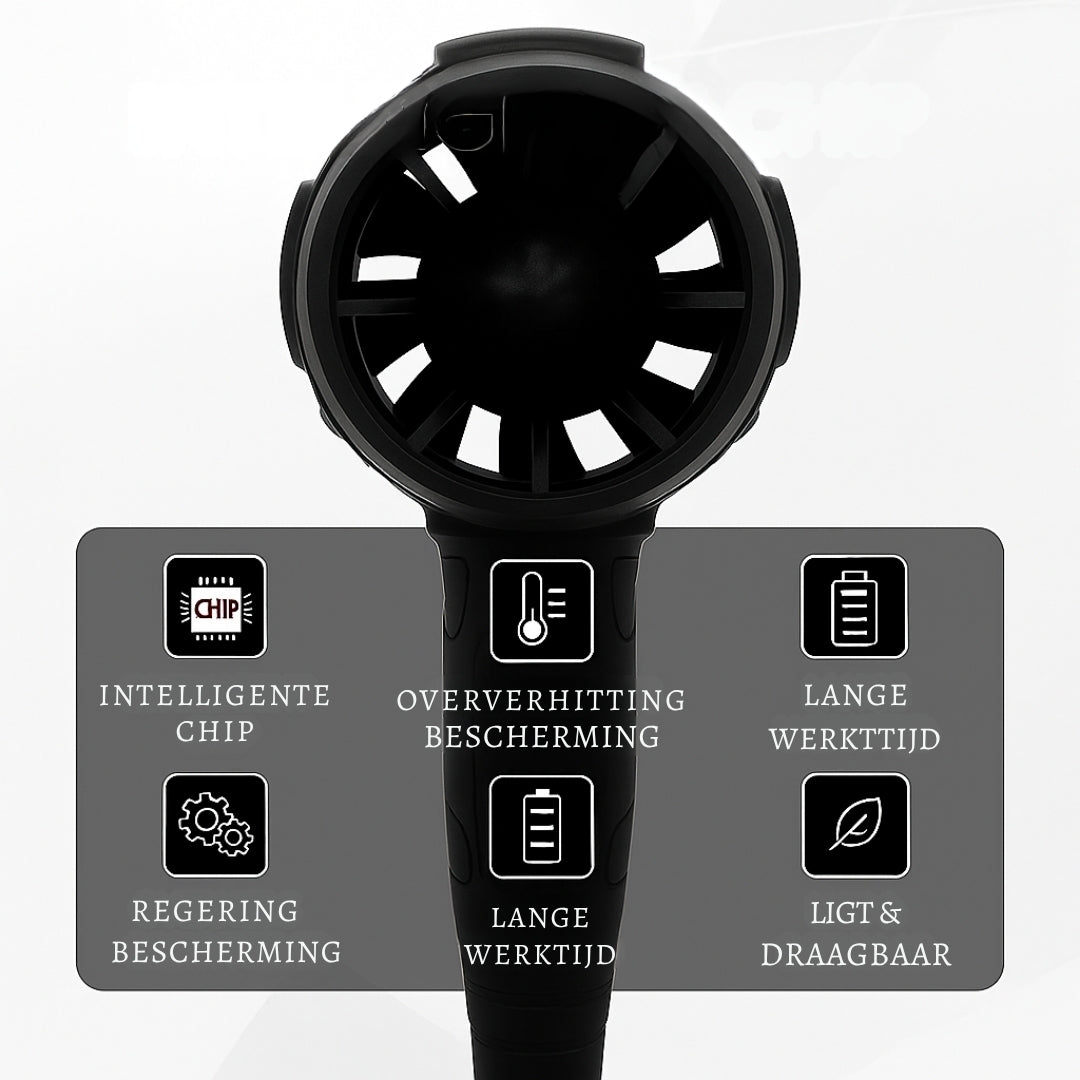 AeroForce™ | Ongekende blaaskracht in de palm van je hand