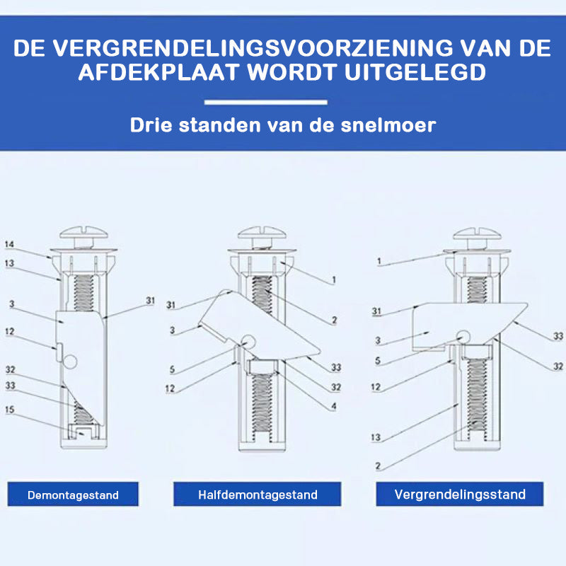 Zware bevestigingsboutset voor toiletzitting