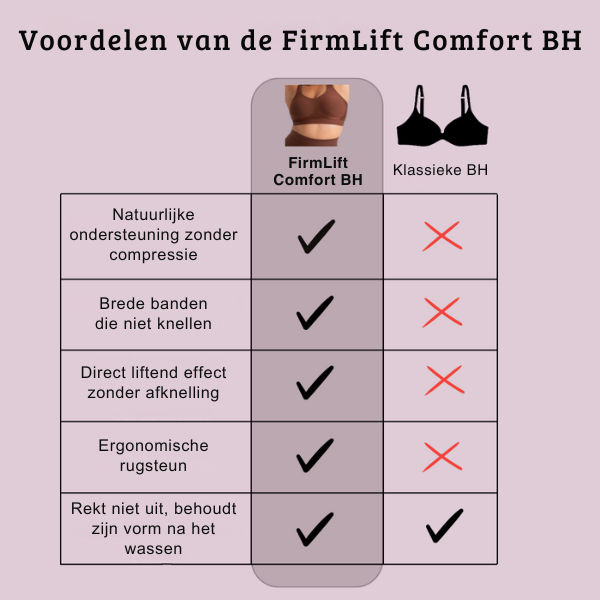 FirmLift Comfort BH – Onzichtbare Lift zonder Beugel