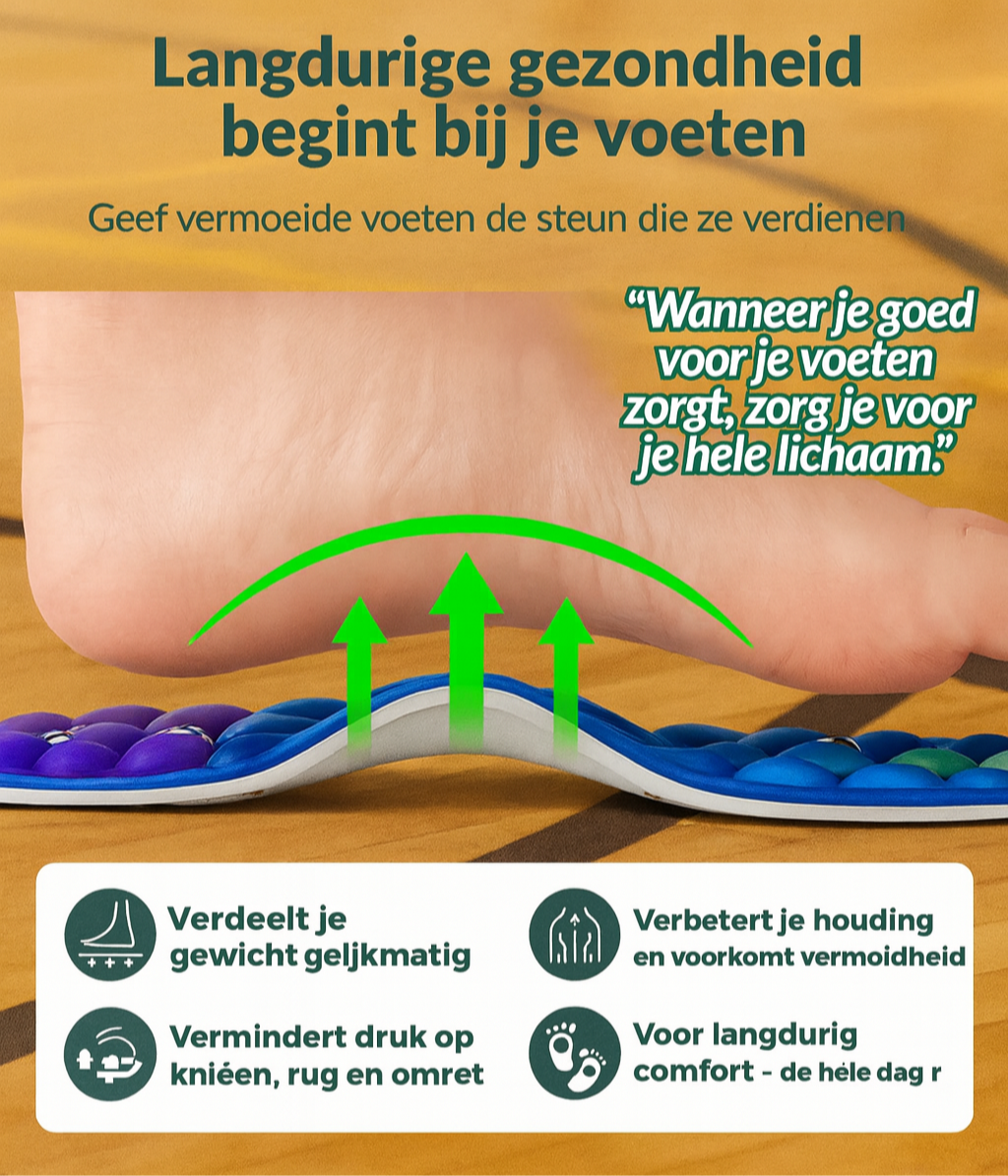 OrtoX™ Magnetische Inlegzolen