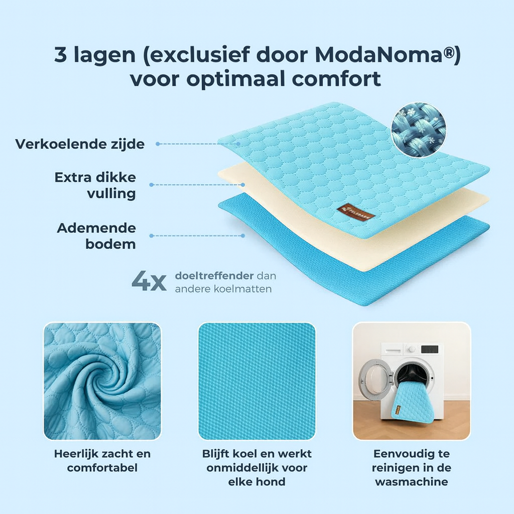 verkoelende hondenmat 2.0 (1+1 GRATIS)