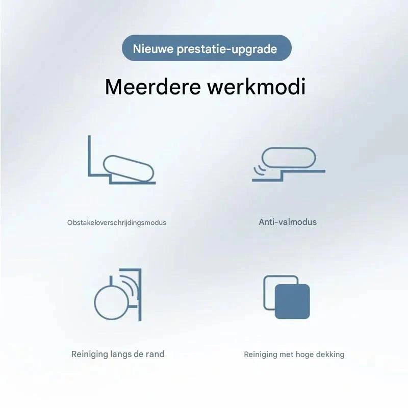 CleanBuddy™ - Zeg vaarwel tegen dweilen en stofzuigen