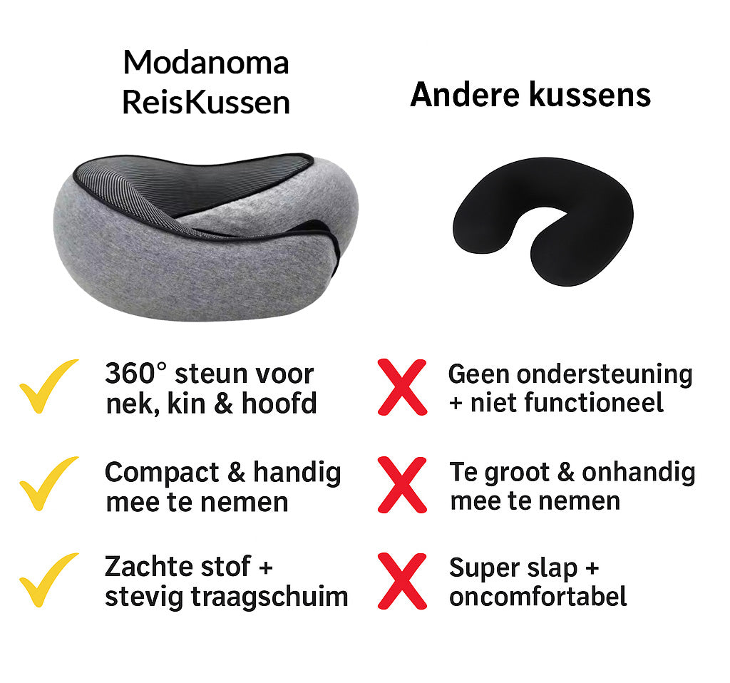 ModaNoma Reiskussen